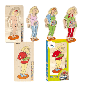 Lagenpuzzle Dein Körper - Mutter Beleduc